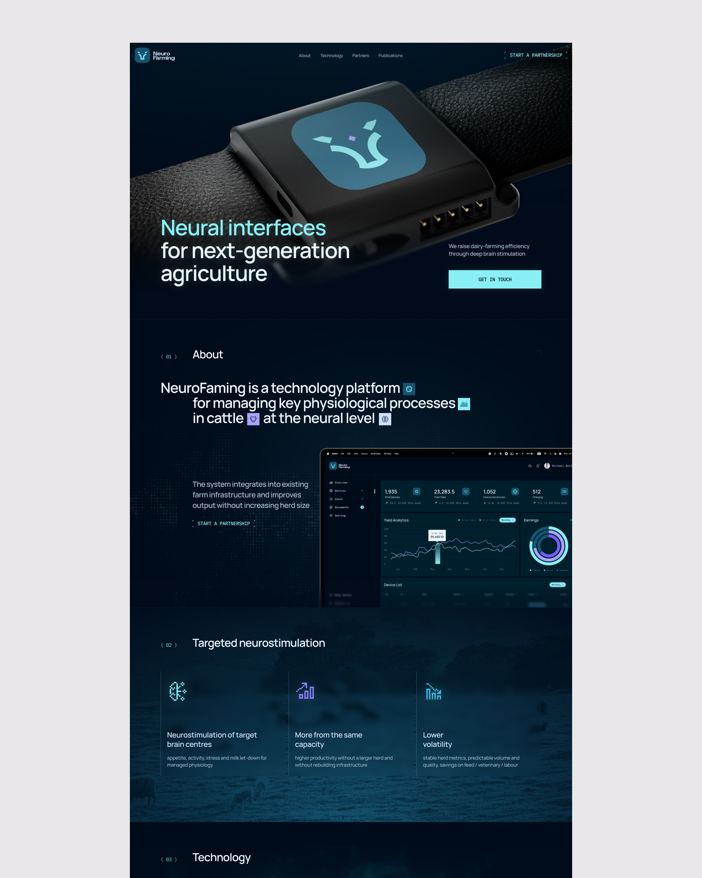 Landing page for NeuroFarming